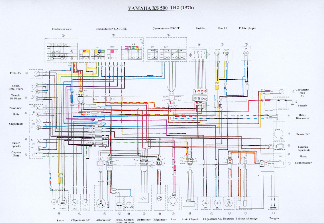 circuit-electrique couleur XS 500.jpg (698223 octets)